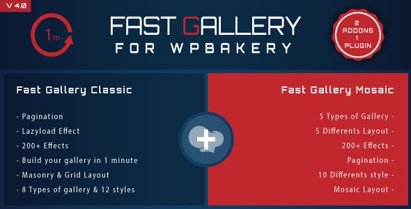 Fast Gallery for WPBakery WordPress Plugin