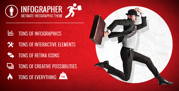 Infographer – Multi-Purpose Infographic Theme