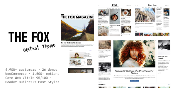 The Fox – Minimal Magazine News WordPress Theme